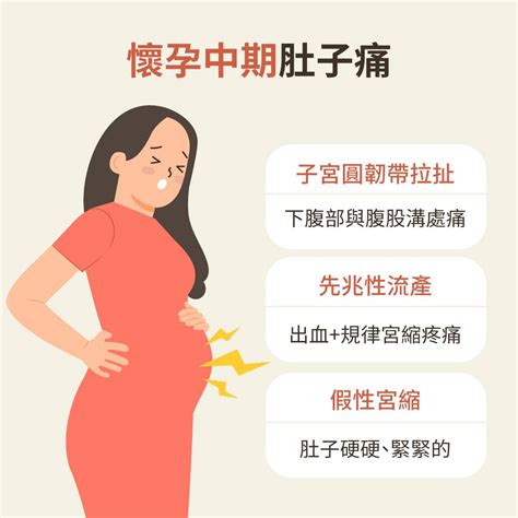 家裡有孕婦可以施工嗎|懷孕施工安全須知